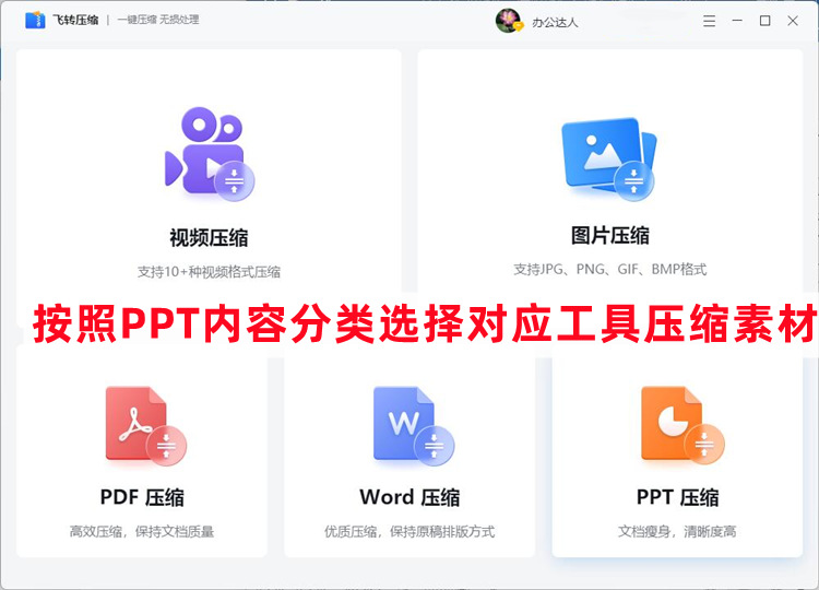 PPT文件素材压缩