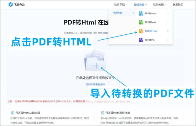 PDF在线转换成HTML的方法